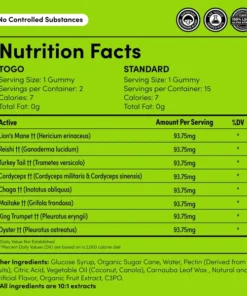 nice electric apple mushroom gummies