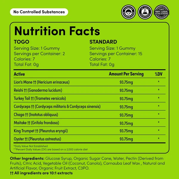 nice electric apple mushroom gummies nice electric apple mushroom gummies