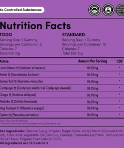 nice galactic grape mushroom gummies
